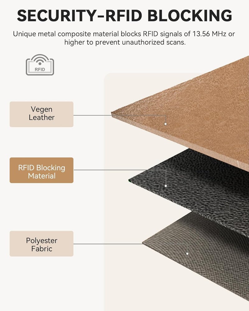 Bostanten Credit Card Holder Wallet RFID Blocking Leather Small Wallet for Women Zipper Keychain Wallet with Wristlet Suede Brown - Image 5